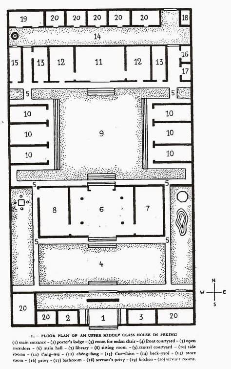 Traditional Chinese courtyard house Japanese Courtyard House Plans, Chinese Courtyard House, Traditional Japanese House Plans, Japanese Courtyard House, Chinese Architecture Traditional, Traditional Chinese House, Chinese Architecture Design, China House, Chinese Courtyard