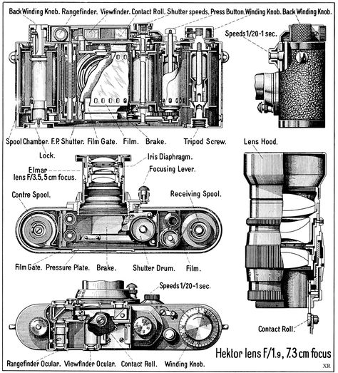 Explore x-ray delta one's photos on Flickr. x-ray delta one has uploaded 15160 photos to Flickr. Fotocamere Vintage, Antique Cameras, Camera Art, Photo Gear, Old Cameras, Classic Camera, Camera Photos, Leica Camera, Photo Equipment