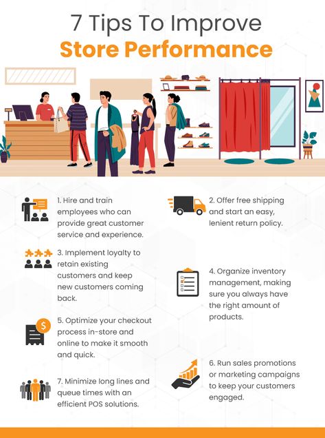 Retail Store Layout Design, Retail Management Tips, Sales Manager Tips, Boutique Design Store Layout, Retail Store Manager Tips, Retail Training, Retail Business Ideas, Category Management Retail, Retail Manager