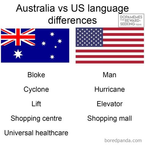 Language Differences Australia Tumblr, Doctor Who Meme, Aussie Memes, Funny Aussie, Australian Memes, Aussie Slang, Meanwhile In Australia, Language Funny, Funny Australian