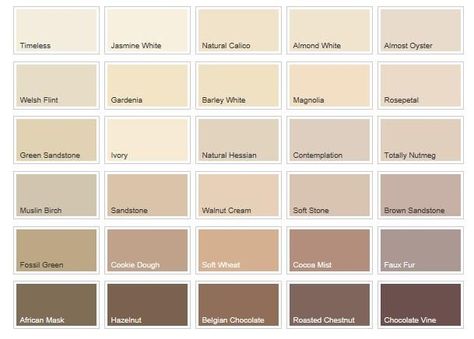 Cream Paint Palette, Cream Colours Paint, Cream Colour Paint For Living Room, Walnut Colour Palette, Dulux Cream Paint Colour, Cream Color Room Ideas Bedrooms, Cream Colour Aesthetic, Natural Hessian Dulux Paint Living Room, Cream Colour Bedroom