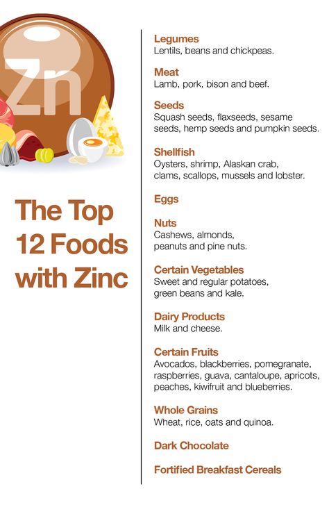 Foods With Zinc, Foods High In Zinc, Zinc Foods, Zinc Benefits, Zinc Rich Foods, Vitamin B 12, Remedies For Tooth Ache, Zinc Deficiency, B12 Deficiency