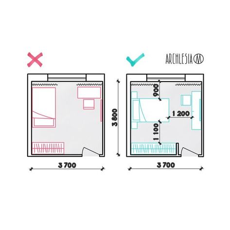 Bedroom Furniture Layout – Interior Design Basics Bedroom Layout Design - davidreed.co Furniture Layout For Bedroom, Small Bedroom Dimensions, Small Square Room Layout Bedrooms, Bedroom Plans Layout Design, Rectangle Room Layout Bedrooms, Square Bedroom Layout, 10x10 Bedroom Layout, Bedroom Basic, Bedroom Layouts For Small Rooms