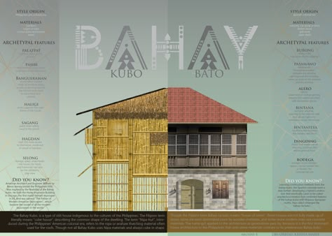 Philippine Traditional House, Philippine Architecture Traditional, Pre Colonial Philippines Architecture, Traditional Filipino Architecture, Filipino Traditional House, Filipino House Traditional, Modern Filipino Architecture, Traditional Filipino House, Philippine Homes