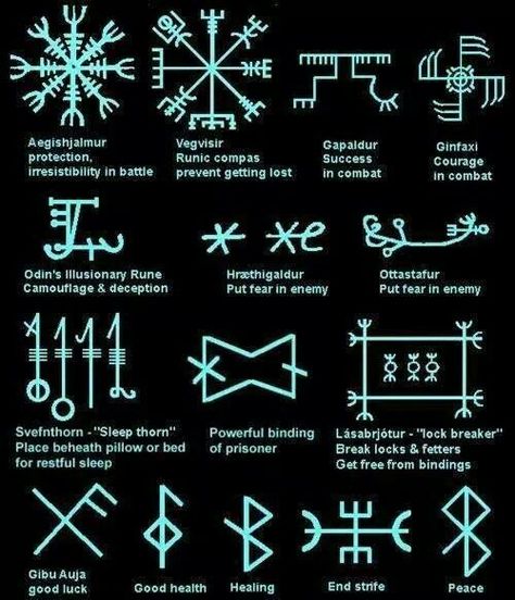 Icelandic rune symbols and meanings Viking Apparel, Rune Symbols And Meanings, Viking Symbols And Meanings, Symbole Tattoo, Simbolos Tattoo, Symbols And Their Meanings, Viking Tattoo Symbol, Viking Symbol, Symbole Viking