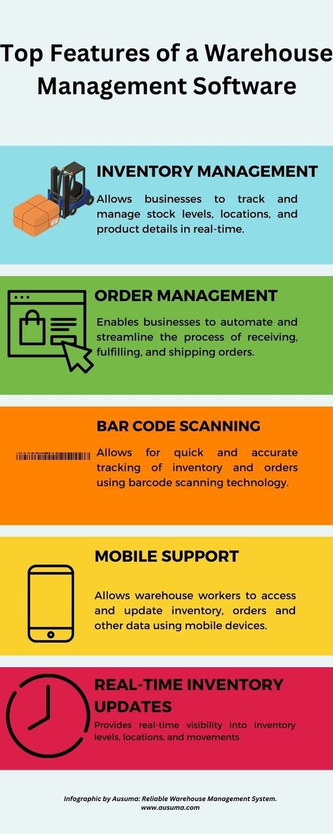features of a warehouse management software Warehouse Inventory Management Templates, Successful Tips, Warehouse Inventory, Warehouse Management System, Business Things, Inventory Management Software, Eco System, Tech Gadget, Student Loan Forgiveness