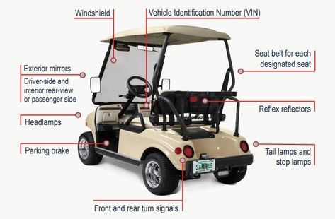 Lifted Golf Carts, Street Legal Golf Cart, Car Hauler Trailer, Custom Golf Carts, Electric Golf Cart, Road Train, Golf Cart Parts, Golf Car, Terrain Vehicle