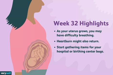 32 Weeks Pregnant: Symptoms, Baby Development, and More Labor Symptoms, Pregnant Symptoms, Stages Of Baby Development, Baby In Womb, 40 Weeks Pregnant, 24 Weeks Pregnant, 33 Weeks Pregnant, 35 Weeks Pregnant, 34 Weeks Pregnant