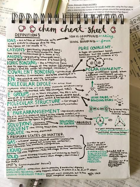 Chemistry Help, Chemistry Revision, Gcse Chemistry, Chemistry Study Guide, Science Revision, Serotonin Molecule, Studying Funny, Chemistry Basics, Study Chemistry