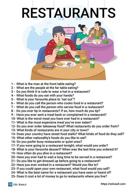 restaurant questions Esl Conversation Topics, English Questions, Improve English Writing, Learn To Read English, Speaking Topics, Speaking Activities Esl, Speaking Activities English, English Conversation Learning, English Grammar For Kids