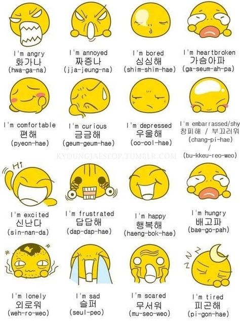 Korean Angry Phrases, Korean Words To Use When Angry, Korean Useful Phrases, Emotions In Korean, Cute Korean Phrases, Korean Emotions, Phrases Korean, Korean Slang, Learn Basic Korean