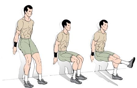 Isometric Exercises - Isometrics | Isometric Training Tips & Workouts Spartacus Workout, Isometric Exercises, Workout Program Gym, Lifting Workouts, Low Intensity Workout, Mommy Workout, Floor Workouts, Bodyweight Workout Beginner, Workout Humor