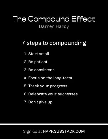 Compound Effect Book, The Compound Effect, Compound Effect, Darren Hardy, Personal Development Books, Design Your Life, Learn A New Language, Keep Moving Forward, Book Summaries