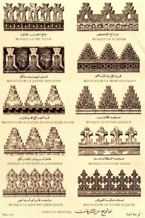 Najd Architecture, Najdi Architecture, Arab Architecture, Arabic Architecture, Islamic Design Pattern, Mosque Architecture, Architecture Concept Drawings, Islamic Art Pattern, Arabic Art