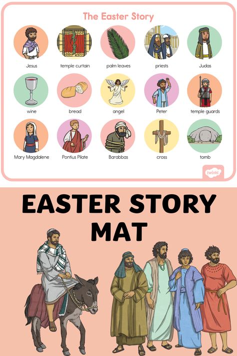 Twinkl Easter Story Easter Story Activities, The Story Of Easter, Easter History, Jesus Crucifixion, The Easter Story, Easter Lessons, Pontius Pilate, Discussion Prompts, Easter Activities For Kids