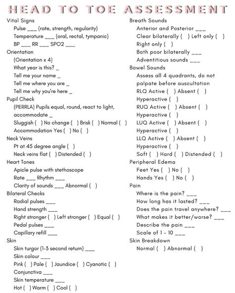 Dosage Calculations Nursing, School Tips And Tricks, Ortho Nurse, Np School, Dosage Calculations, Nclex Study Guide, Breath Sounds, Neurological System, Nursing School Essential