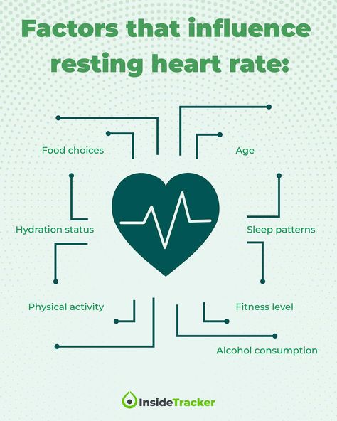 Heart Rate Chart, Heart Rate Variability, Target Heart Rate, Increase Heart Rate, Parasympathetic Nervous System, Autonomic Nervous System, Healthy Liver, American Heart Association, Cortisol Levels