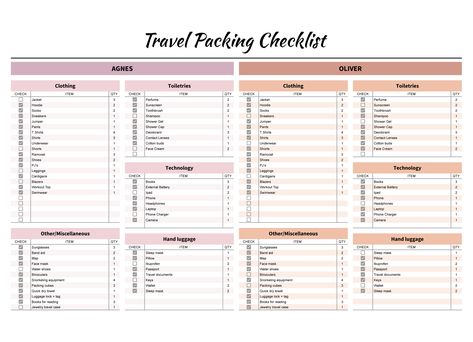 Free Google Sheets Templates, Packing List Template, Free Wedding Planner Printables, Printable Packing List, Travel Packing Checklist, Coachella Inspiration, Free Wedding Planner, Thigh Workout, Free College