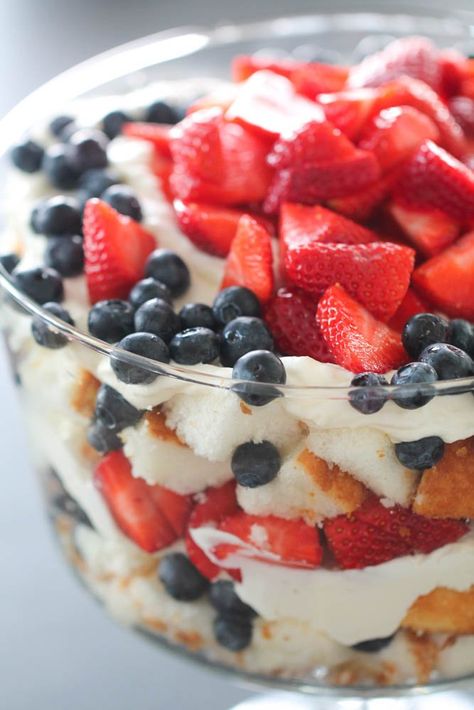 4th Of July Truffle Cake, Angel Food Cake Fourth Of July, Patriotic Trifle Dessert 4th Of July, 4th Of July Truffle, 4th If July Desserts, 4th Of July Fruit Desserts, 4th Of July Angel Food Cake Dessert, Healthy Fourth Of July Desserts, No Bake 4th Of July Desserts