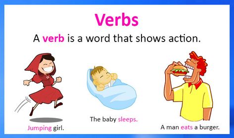 Learn about Verbs. English grammar: parts of speech. Verbs – definition, types, examples and worksheets. Transitive and intransitive verbs. Free and printable. All About Me Eyfs Planning, Verb Definition, Going To Verb, Transitive Verbs Worksheet, Form Of Verbs, Example Of Verb, Forms Of Verb, Linking Verbs Worksheet, Verbs For Kids