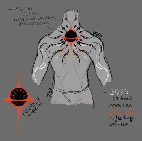 How To Draw A Black Hole, Ultrakill Tattoo, Shadow Manipulate Power, Body Markings Character Design, Black Hole Character Design, Black Hole Tattoo Design, Multiple Eyes Character Design, Black Hole Character, Occult Art Tattoo