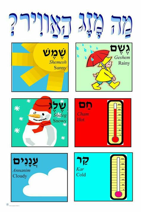 Hebrew School Activities, Weather Poster, Hebrew Language Learning, Hebrew Language Words, Hebrew Education, Hebrew Vocabulary, Hebrew Lessons, Hebrew School, Hebrew Alphabet