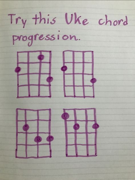 Ukulele Chords Progression, Uke Chord Progressions, Ukelele Chord Progressions, Chord Progressions Ukulele, Ukulele Progressions, Uke Chords Songs, Cool Chord Progressions, Ukelele Songs With Chords, Chord Progressions Guitar