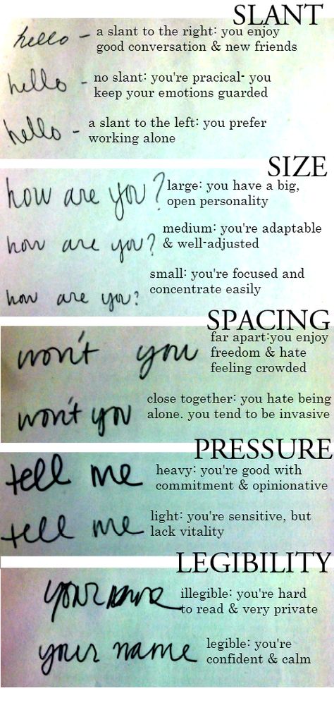 Handwriting Analysis, Forensic Psychology, Forensic Science, E Mc2, Forensic, The More You Know, Psychology Facts, Writing Help, Body Language