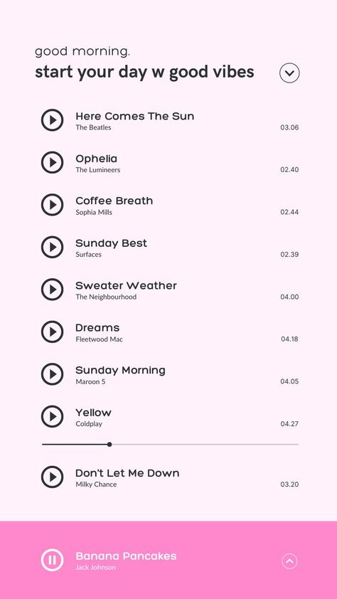 Morning Songs Playlist Spotify, School Morning Playlist, Wake Up Songs Mornings, Good Songs To Wake Up To, Spotify Playlist Names Morning, Best Songs To Wake Up To, Songs To Wake Up To Mornings, Songs To Wake Up To, Best Alarm Songs Wake Up