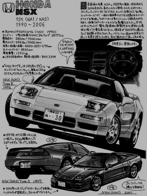 1990 Room Aesthetic, Honda Nsx 1990 Wallpaper, Nsx Drawing, Nsx Poster, Retro Car Poster, Corvette Art, Jdm Wallpaper, Vintage Poster Design, Street Racing Cars