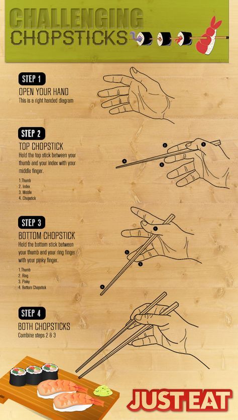 Learn How To Master The Chopsticks In 4 Easy Steps How To Use Chopsticks, Sushi Counter, Using Chopsticks, Woodworking Tools Workshop, Dining Etiquette, Just Eat, Sushi Recipes, Woodworking Jigs, Order Food