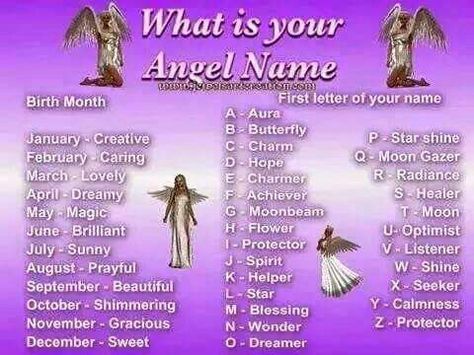 What is your Angel name? Your Angel Name, Funny Name Generator, Magic Aura, Angel Name, Name Maker, Birthday Scenario, Beautiful Aura, Magic Flower, Magic Moon