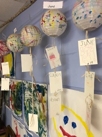 Birthdays Classroom Birthday Ideas, Reggio Kindergarten, Preschool Prewriting, Kinds Of Clouds, Prewriting Skills, Classroom Birthday, Different Ideas, Holiday Break, Work Room