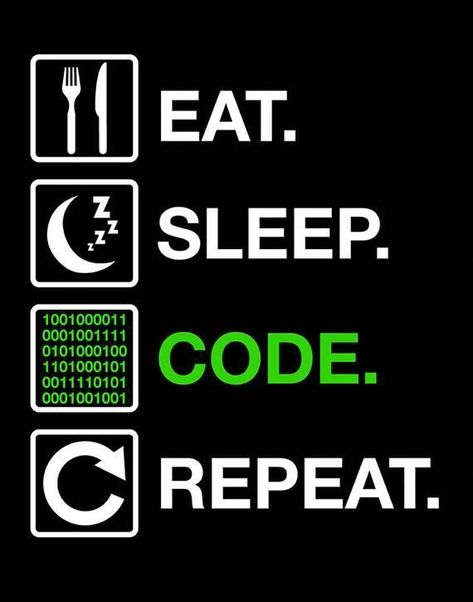 Coder Wallpapers, Programmer Aesthetic, Coding Poster, Coding Aesthetic, Computer Quote, Eat Sleep Code, Programming Quote, Coding Humor, Coding Quotes