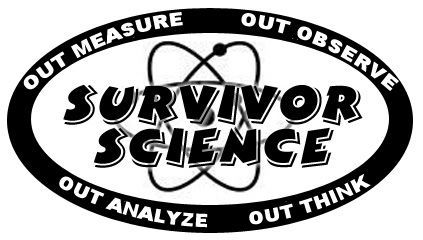 Survivor Theme, Year Challenge, Middle School Math Teacher, Teaching Game, 8th Grade Science, 4th Grade Science, Classroom Transformation, 6th Grade Science, 5th Grade Science