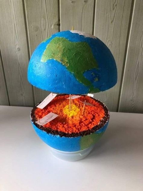 Earth Layers Project, Earth Science Projects, School Science Projects, Earth Layers, Biology Projects, Earth Projects, Solar System Projects, Science Projects For Kids, Theme Activity