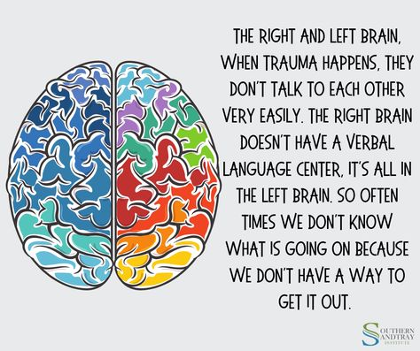 Back to Basics - Week 6 | Sandtray Therapy Training | Southern Sandtray Institute Sandplay Therapy, Sandtray Therapy, Sand Therapy, Sand Tray Therapy, Play Therapy Activities, Adolescent Therapy, High School Counselor, School Counseling Lessons, Clinical Social Work