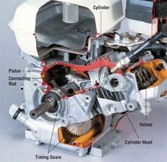 Small engines serve as useful home tools and power our toys. To keep them operating efficiently, an owner should know how these engines work and what to do when they don't. Learn more. Lawn Mower Repair, Engine Repair, Small Engine, Home Tools, Home Repairs, Car Mechanic, Car Maintenance, Repair And Maintenance, Home Maintenance