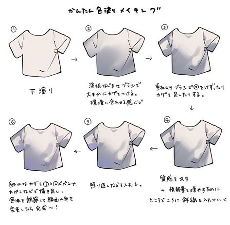 How To Shade Clothing, How To Shade Clothes, Shading Clothes, Clothes Shading, Soft Shading, Digital Painting Techniques, Concept Art Tutorial, Anime Tutorial, 얼굴 그리기