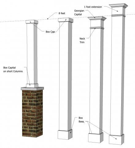 8" x 8" Smooth, Non-Tapered PVC Column Basic Carpentry Tools, Pvc Column Wraps, Patio Roofs, Hidden Deck Fasteners, Fiberglass Columns, Wainscoting Kits, Front Porch Columns, Column Wraps, Column Wrap