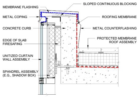 Demystifying the Fly-By Curtain Wall Parapet | Building Enclosure Parapet Wall Design, Exterior Railing, Elegant Building, Wall Section Detail, Curtain Wall Detail, Enclosure Design, Architecture Design Presentation, Wall Detail, Shading Device