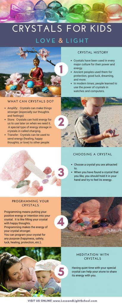 Crystals for Kids: Teaching Children about Crystal Energy for Healing & More - Love and Light School of Crystal Therapy  https://loveandlightschool.com/crystals-for-kids-teaching-children-about-crystal-energy-for-healing-more/ #crystalhealing #crystalenergy #crystals #loveandlightschool Crystals For Learning, Crystals For Postpartum, Grow Crystals For Kids, Crystals For Kids Sleep, Growing Crystals For Kids, Crystals For Kids, Crystal Children, Usui Reiki, Reiki Therapy