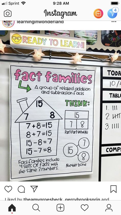 Anchor Charts First Grade, Math Charts, Classroom Anchor Charts, Eureka Math, Math Anchor Charts, Math Strategies, Fact Families, Teaching First Grade, Second Grade Math