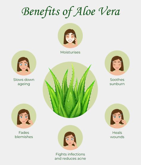 Sunburn Skin, Aloe Vera For Sunburn, Remedies For Dry Mouth, Home Remedies For Warts, Soothe Sunburn, Aloe Vera For Skin, Aloe Vera Benefits, Natural Remedies For Migraines, Dark Underarms