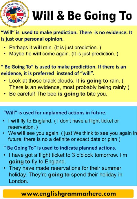 English How to use will and be going to in English, Differences Between “Will” and “Be going to” USE OF THE FUTURE TENSES If we make a prediction, we can use “will” or “be going to”. There will/ is going to be be a rise in prices after the elections. He will/is going to have an accident if he doesn’t drive more carefully.   If we are talking about a pre-designed, planned situation (prior plan), we should use “be going to”.  This is literally “going to”, not usually used for inanimate beings. ... All Tenses In English, English Vibes, Verbs Tenses, 12 Tenses, Tenses In English, Present Simple Tense, English Tenses, All Tenses, English Grammar Tenses