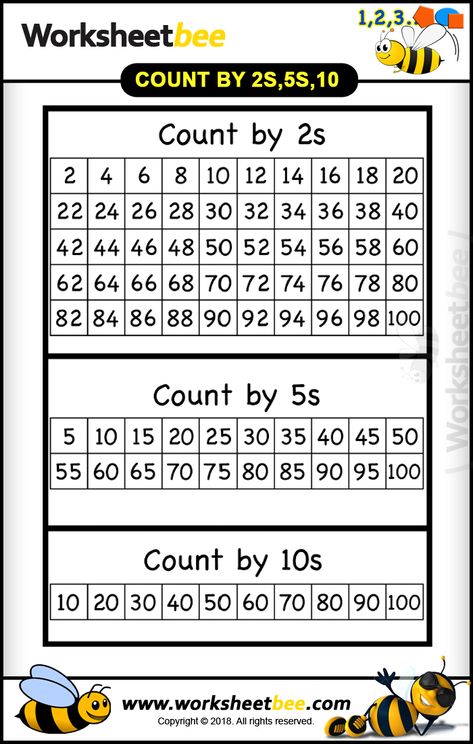 Count By 5s, Count By 2s, Skip Counting Worksheets, Counting In 2s, Counting By 2, Counting In 5s, Counting By 2's, Counting By 5's, Teaching Counting