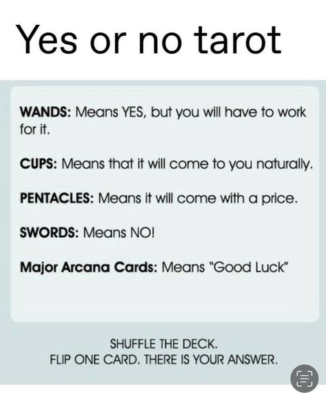 Tarot Yes And No Cards, Cartomancy Yes Or No, How To Read Yes Or No Tarot, Tarot Card Meanings Yes Or No, Tarot Reading Yes Or No, Yes No Tarot Meaning, Tarot Spreads Yes No Reading, Tarot Quick Reference, Create Your Own Tarot Cards