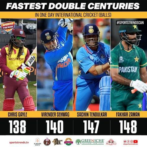 Fastest Double Centuries in One Day International Cricket 🏏 #Cricket #StatAlert #PAKvAUS #AUSvPAK #PAKvsAUS #AUSvsPAK #FakharZaman #ChrisGayle #SportsTrendsCan Cricket (sports), Cricket Balls, Latest Cricket News, Sky Sports, Sachin Tendulkar, Passion For Life, Cricket News, Football Soccer, Sport Event