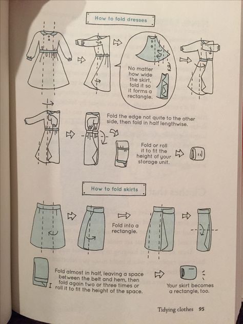 KonMari How to Fold dresses and skirts. Many delicate fabrics necessitate hanging, but good information of packing a suitcase! Konmari Method Organizing, Konmari Organizing, Marie Kondo Organizing, Konmari Folding, Closet Organisation, Konmari Method, How To Fold, Marie Kondo, Suitcase Packing