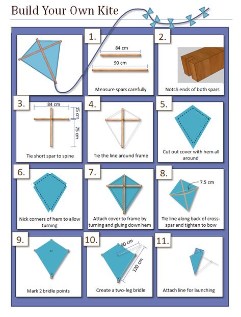 Build Your Own Kite Infographic Home Made Kites How To Make, Diy Kite Craft, Make Your Own Kite, Paper Kite Diy, Diy Kites For Kids That Fly Easy, Diy Kites Kids, Diy Kite That Flies, Kite Making Ideas For Competition, Diy Kites That Fly